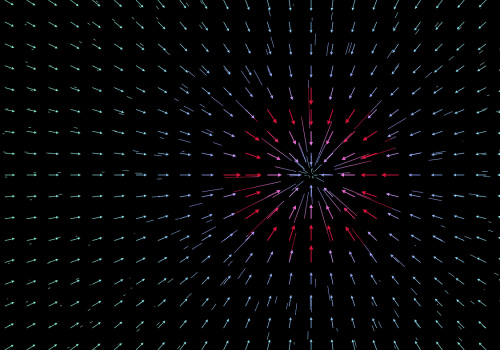 Understanding Gauss's Law and Electric Potential