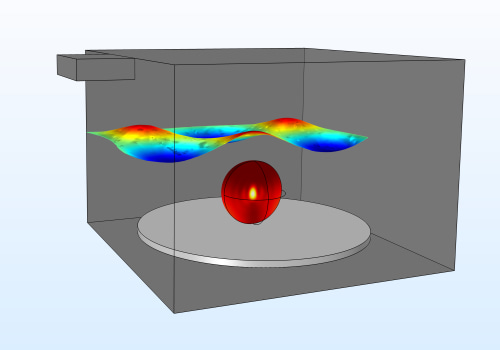 Using Gauss's Law and Electric Potential to Solve Problems: A Comprehensive Guide